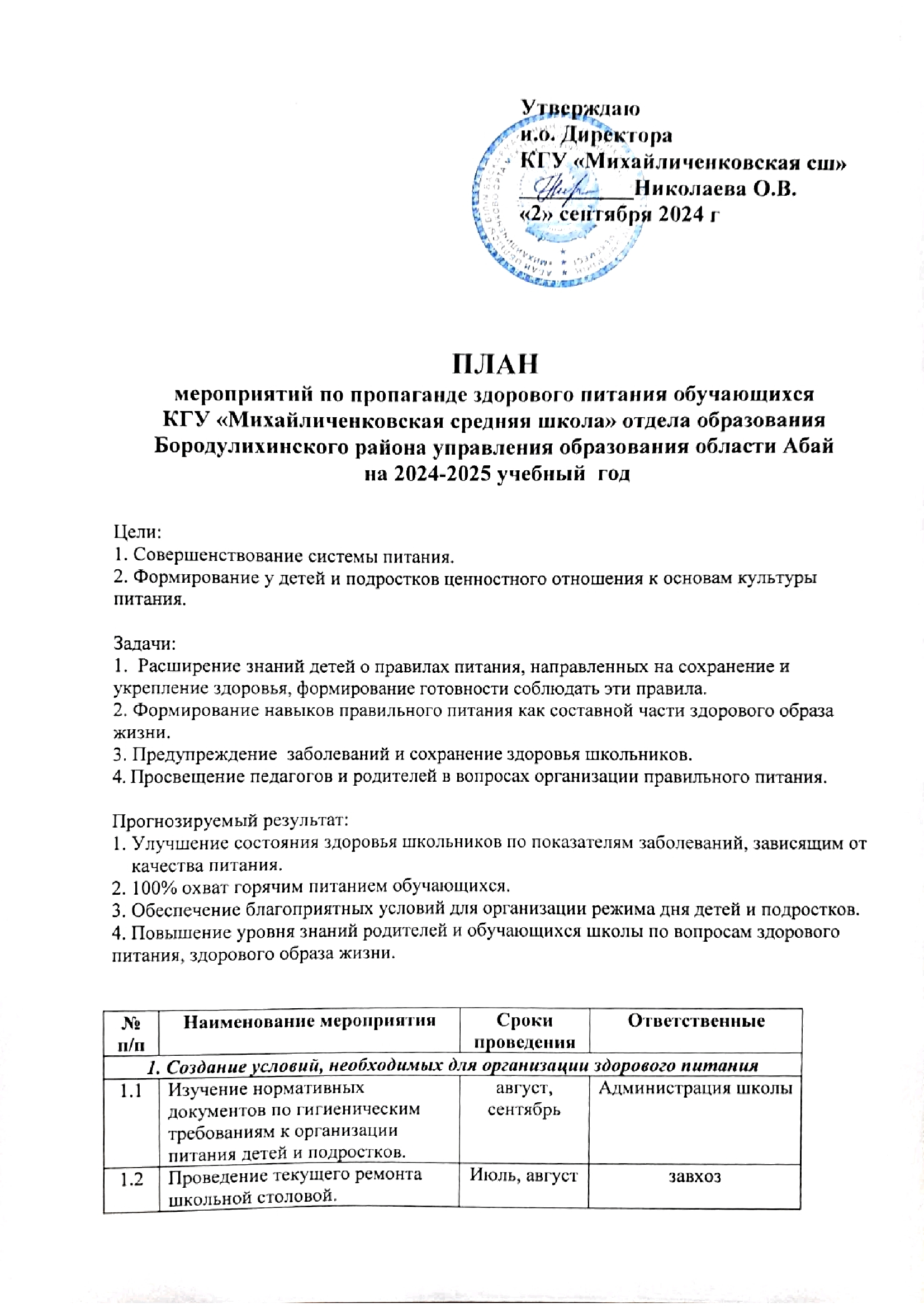 План мероприятий по пропаганде здорового питания обучающихся КГУ"Михайличенковская сш" на 2024-2025 учебный год