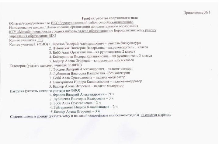 График работы спортивного зала