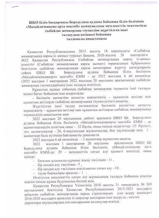 Сыбайлас жемқорлыққа қарсы мониторинг 2022 (1-ші жартыжылдық)