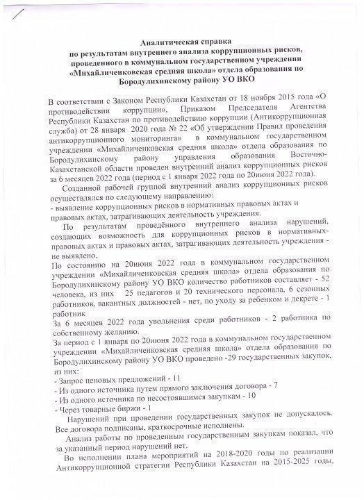 Антикоррупционный мониторинг 2022 (1-е полугодие)