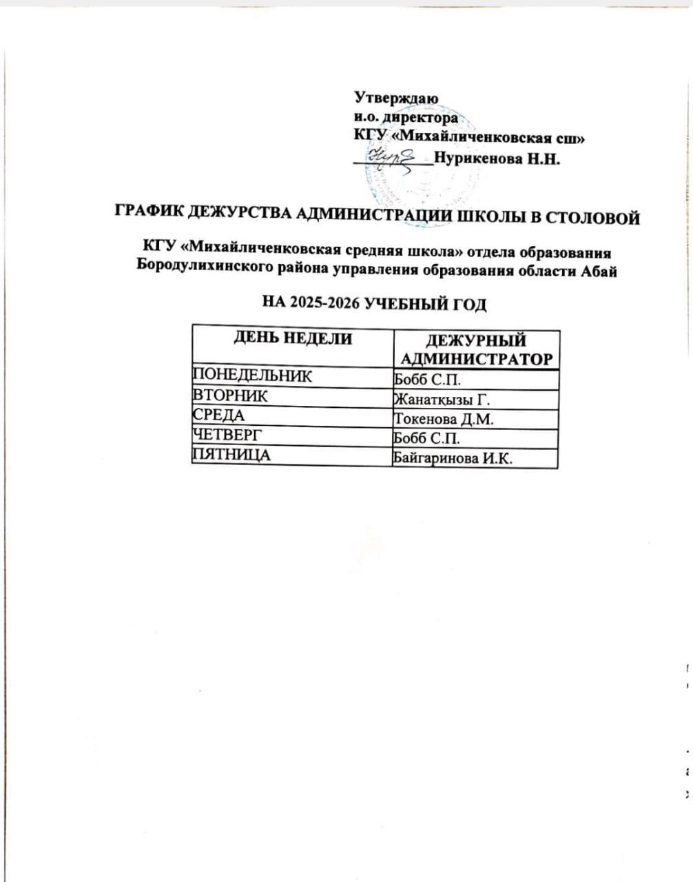 График дежурства администрации школы в столовой