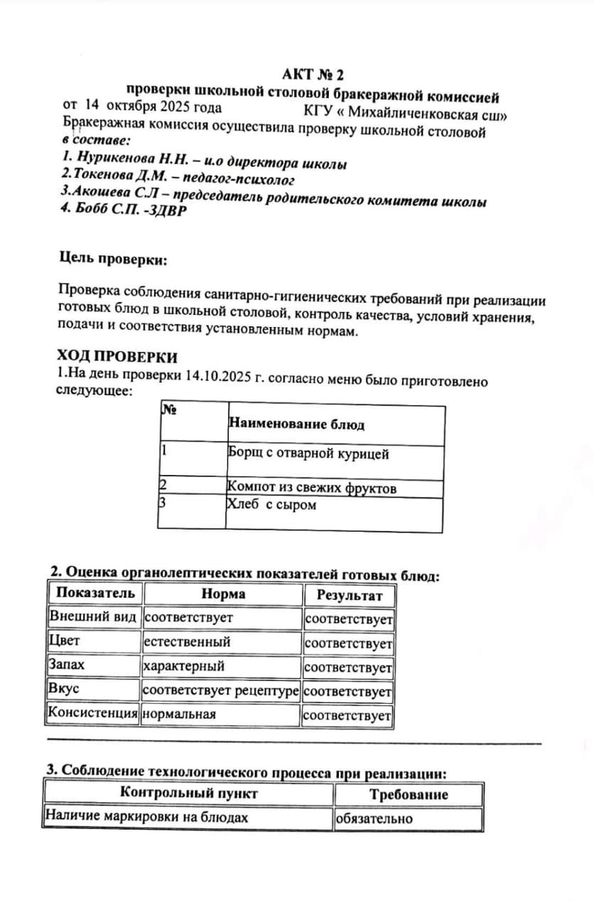 Акт №2 проверки школьной столовой бракеражной комиссией