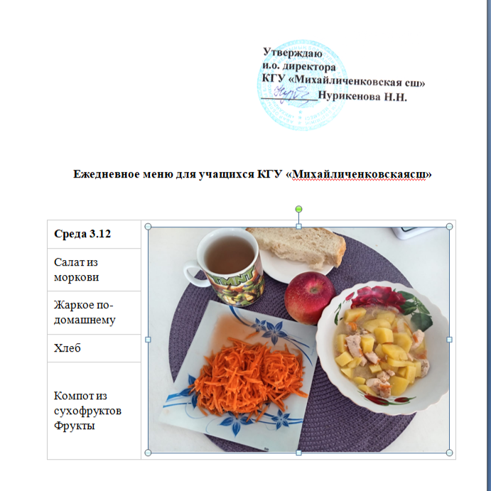 Меню на 3.12.2025